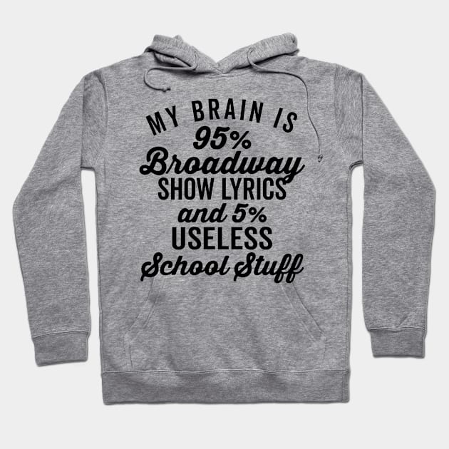 My Brain is 95% Broadway Lyrics Hoodie by DetourShirts